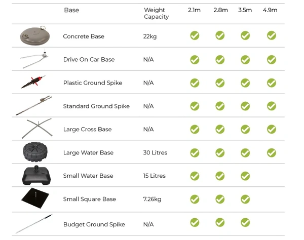  Flag Bases 