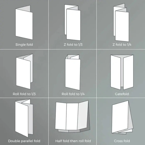  Fold Types For Folded Leaflets